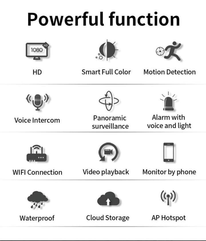 2MP WiFi Bulb Camera