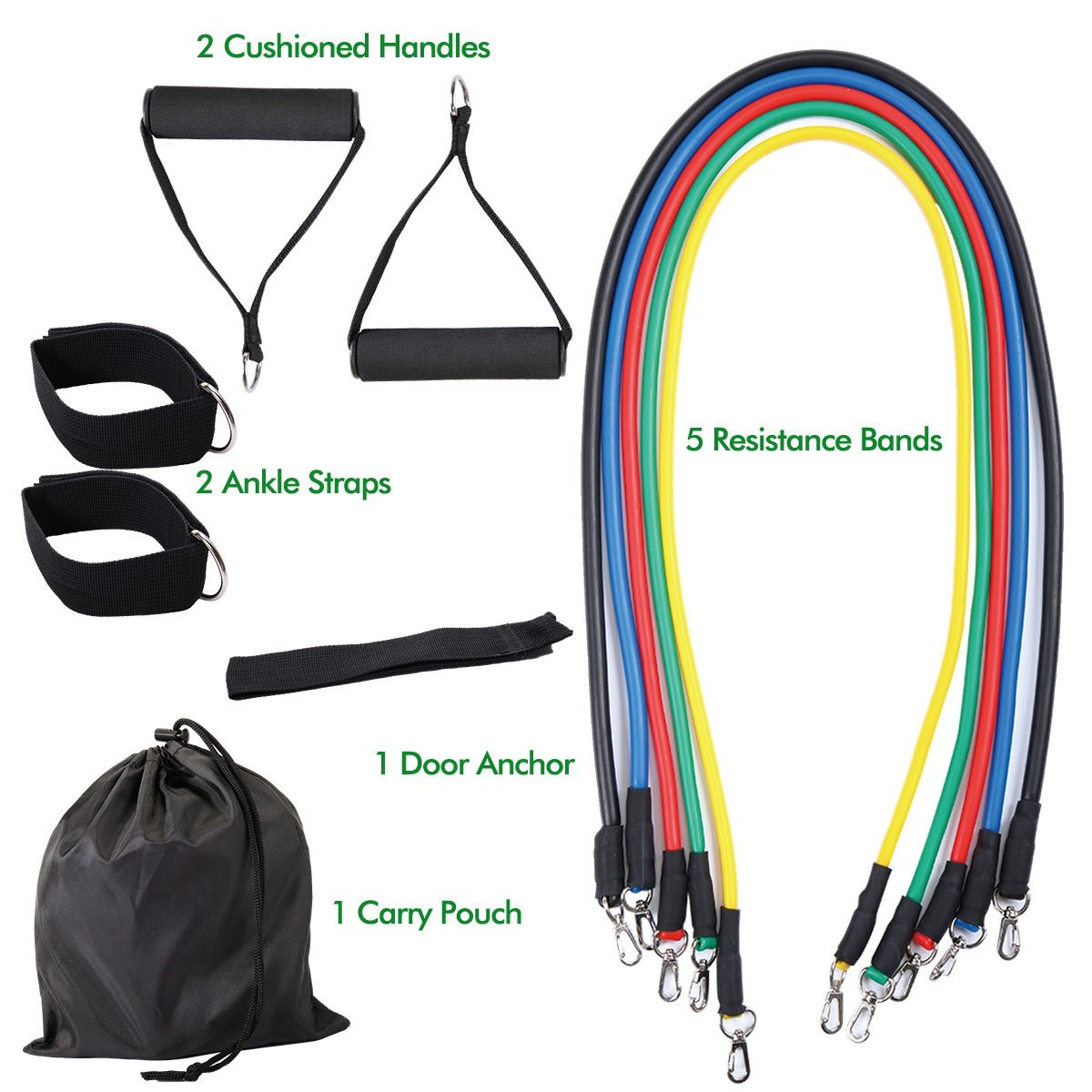 Resistance Band Set