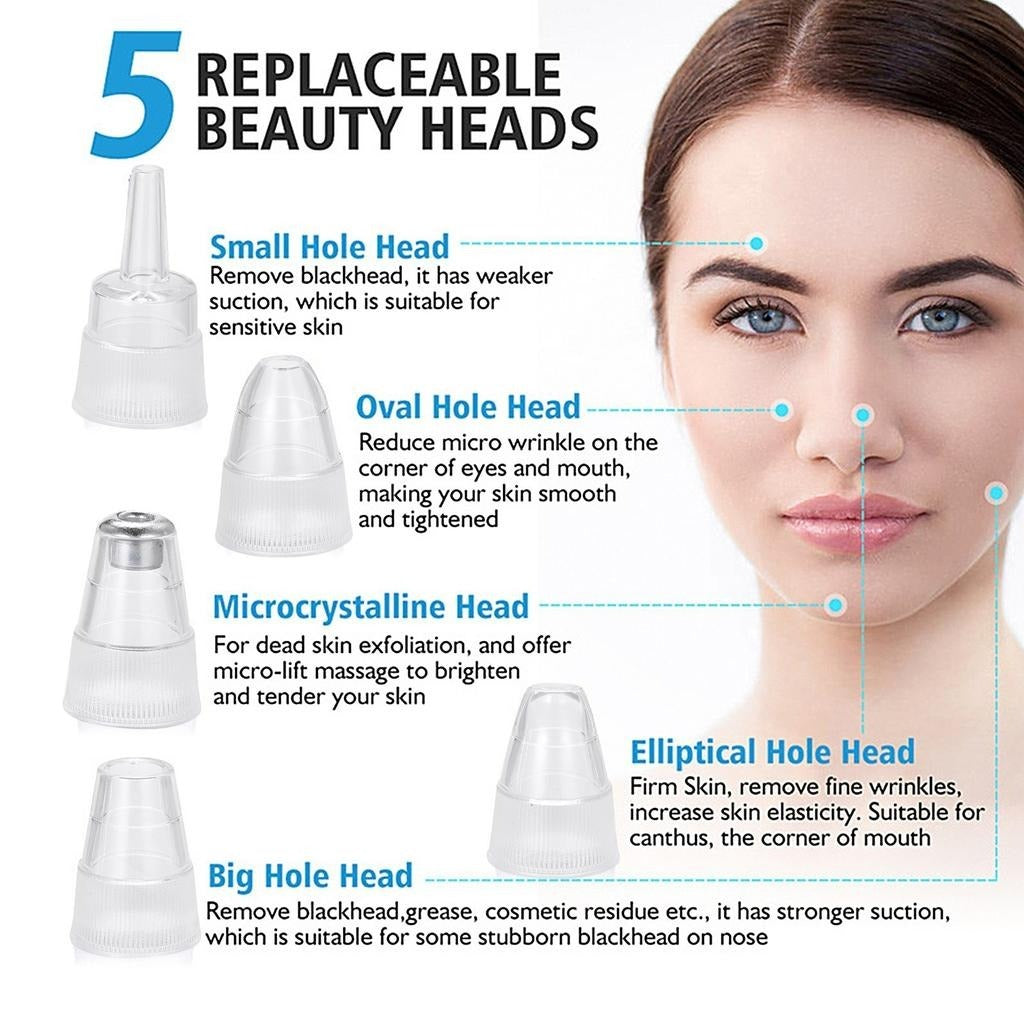 Electric Blackhead Acne