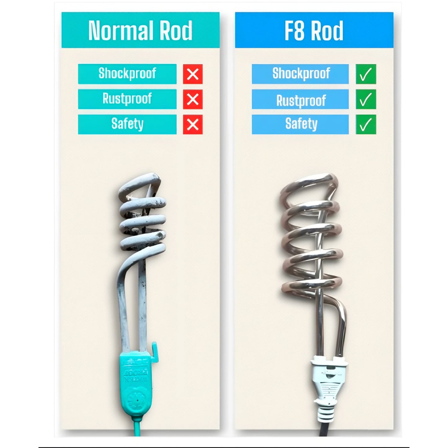 Water Heating Rod