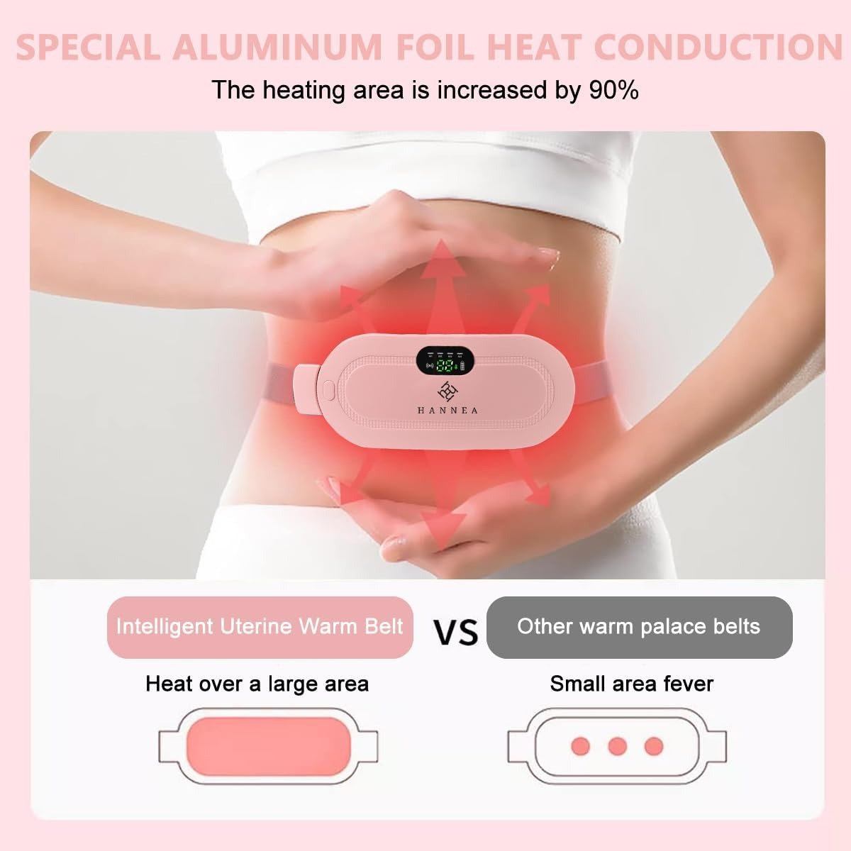 Period Cramp Relief Belt